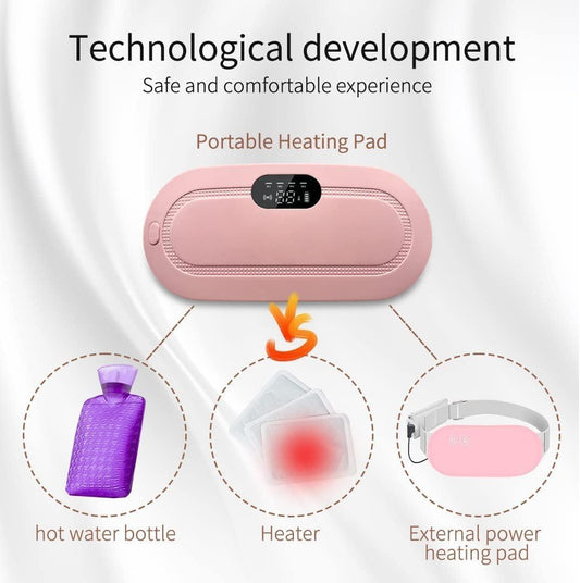 Menstrual Heating Pad